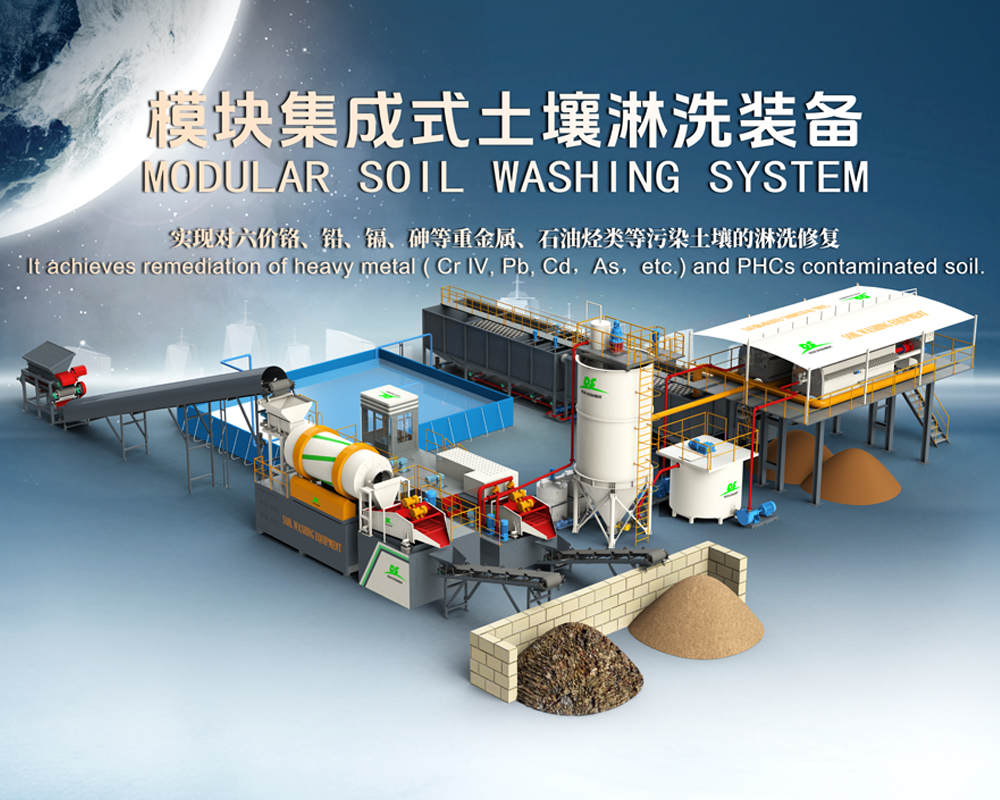 CA88官网模块化集成式淋洗装备